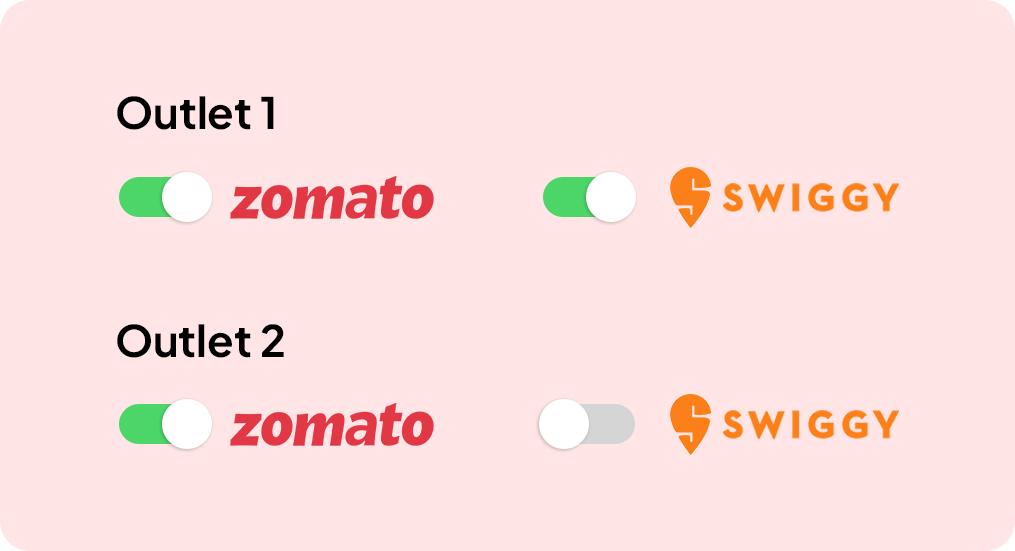 Menu Toggle