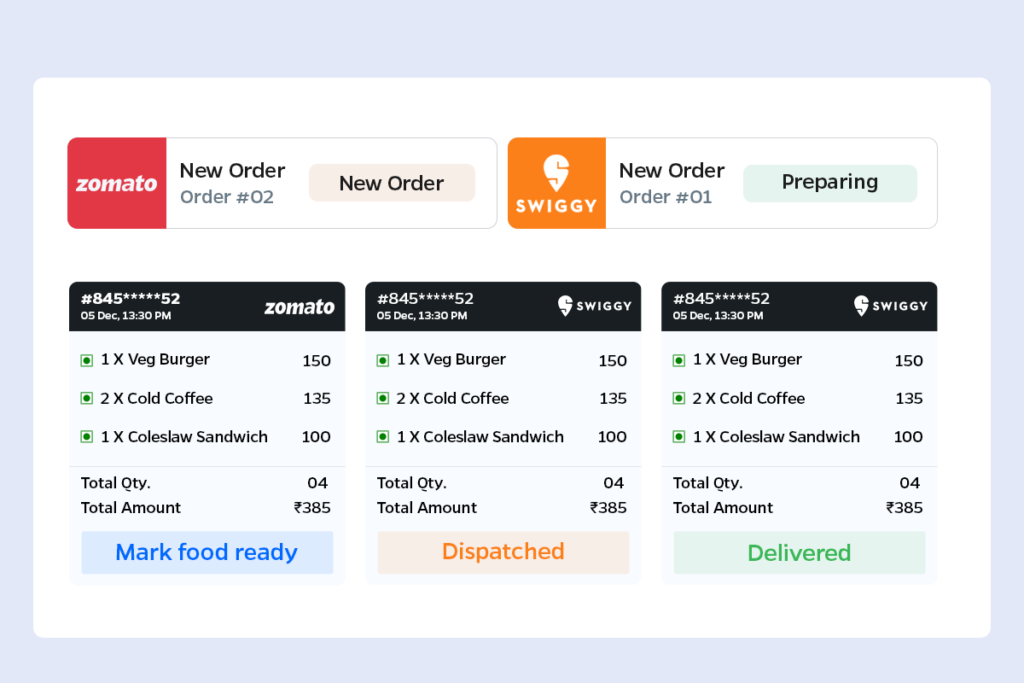 Online Aggregator Integrations