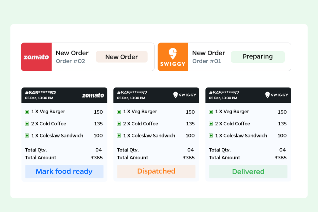 Online Aggregator Integrations