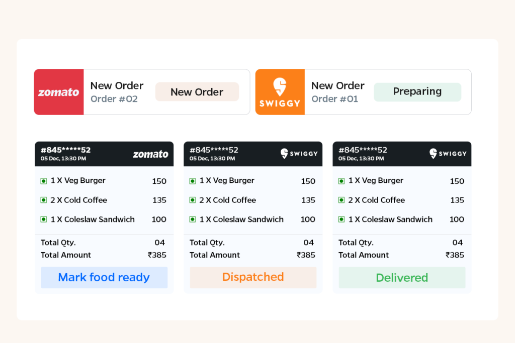 Online Order Integration