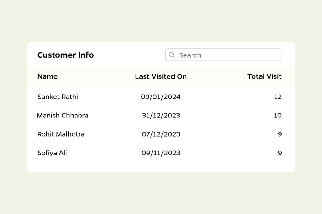 Synced customer information