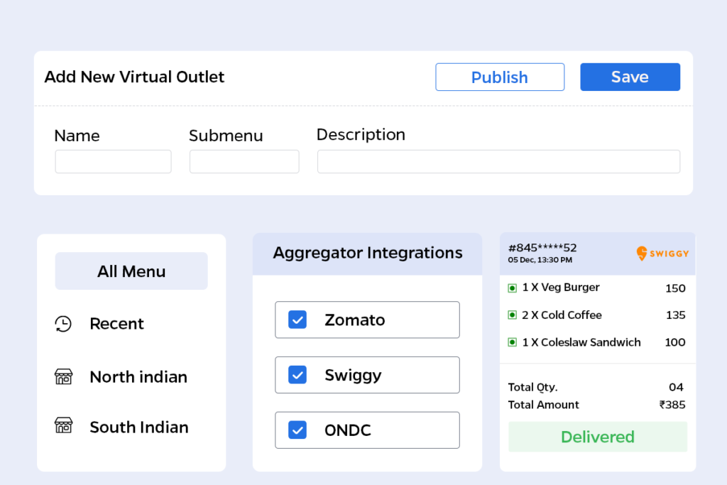 Virtual Brands